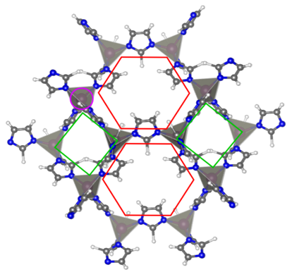 Kinetic Monte Carlo model for MOF nucleation