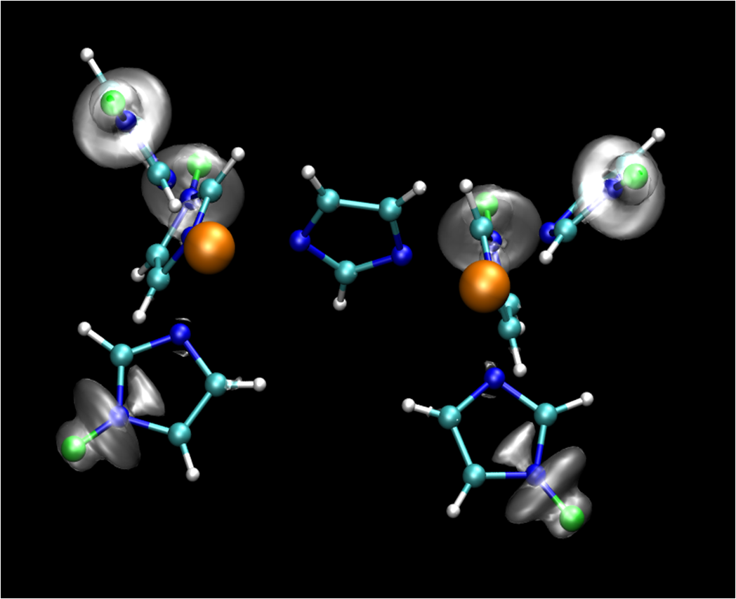 Metal organic framework model for carbon dioxide sequestration