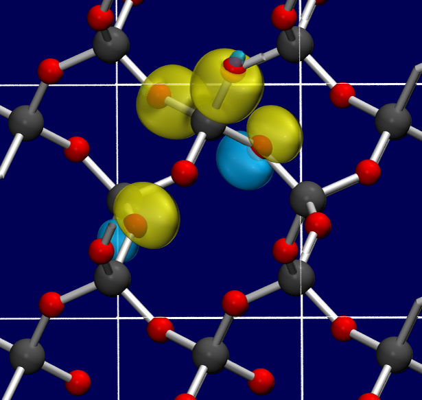 Periodic NBO software graphic